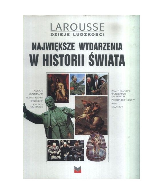 Największe wydarzenia w historii świata