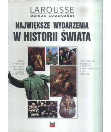 Największe wydarzenia w historii świata