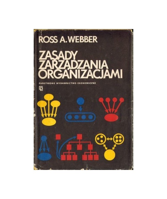 Zasady zarządzania organizacjami