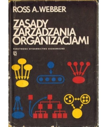 Zasady zarządzania organizacjami