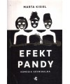 Efekt pandy.
