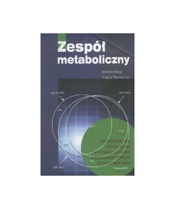 Zespół metaboliczny