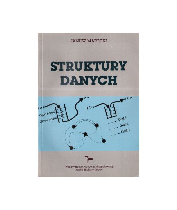 Struktury danych