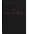 Tablice do projektowania konstrukcji stalowych