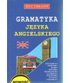 Gramatyka języka angielskiego