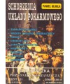Schorzenia układu pokarmowego
