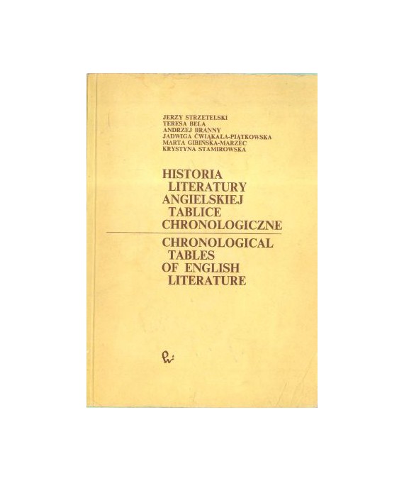 Historia literatury angielskiej. Tablice chronologiczne