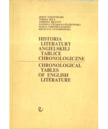 Historia literatury angielskiej. Tablice chronologiczne