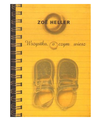 Wszystko o czym wiesz