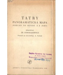 Tatry. Panoramicka mapa (pohlad zo severu a z juhu)