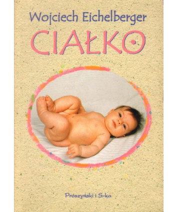 Ciałko