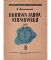 Budowa jądra atomowego