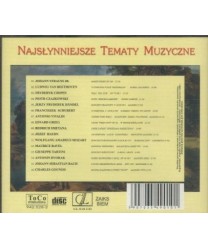 Najsłynniejsze Tematy Muzyczne