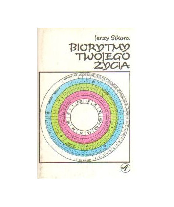Biorytmy twojego życia