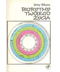 Biorytmy twojego życia