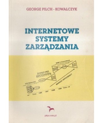 Internetowe systemy zarządzania