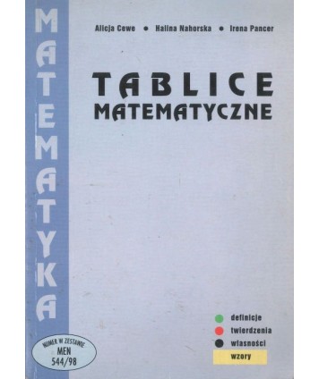 Tablice matematyczne