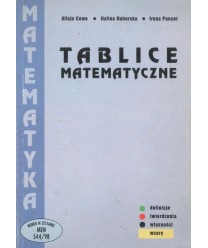 Tablice matematyczne