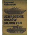 Uzbrojenie wozów bojowych
