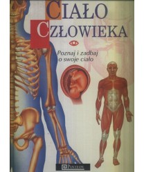 Ciało człowieka