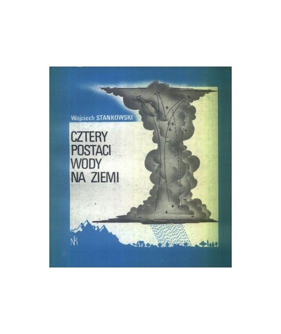 Cztery postaci wody na Ziemi
