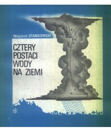 Cztery postaci wody na Ziemi